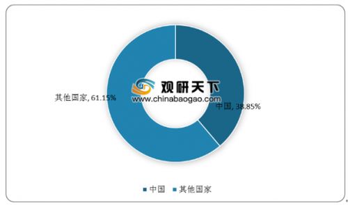 2019年我国方便食品行业销售额下滑 速冻食品市场规模增速较快